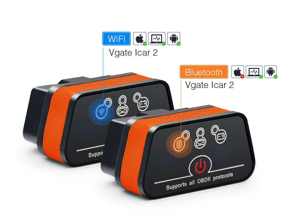 Herramienta de diagnóstico OBD2 Bluetooth/Wifi Vgate icar2 ELM327 Escáner OBD 2 Bluetooth/Wifi Mini ELM327 para lector de códigos Android/PC/IOS