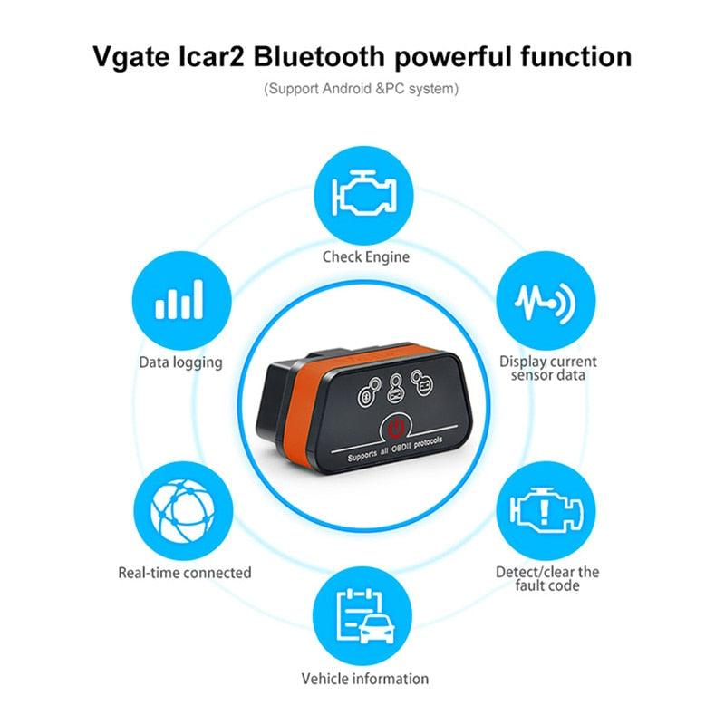 Herramienta de diagnóstico OBD2 Bluetooth/Wifi Vgate icar2 ELM327 Escáner OBD 2 Bluetooth/Wifi Mini ELM327 para lector de códigos Android/PC/IOS