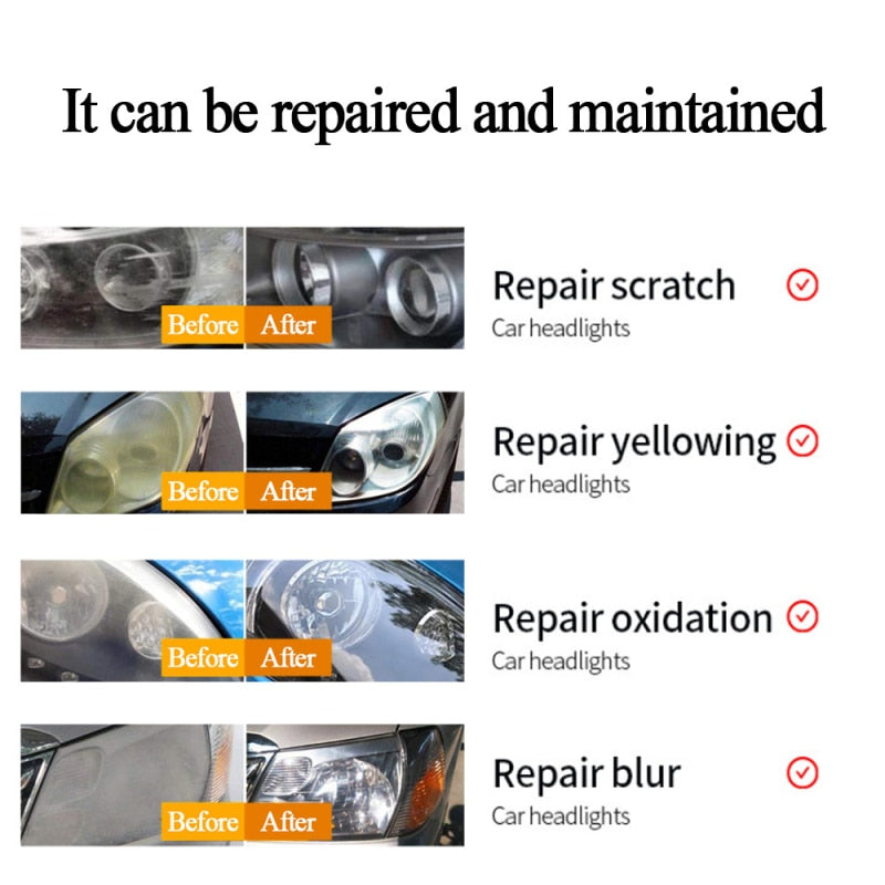 20ml Car Headlight Repair fluid scratch remove Refurbishment Coating Oxidation repair Polishing Car Light Repair Agent TSLM1