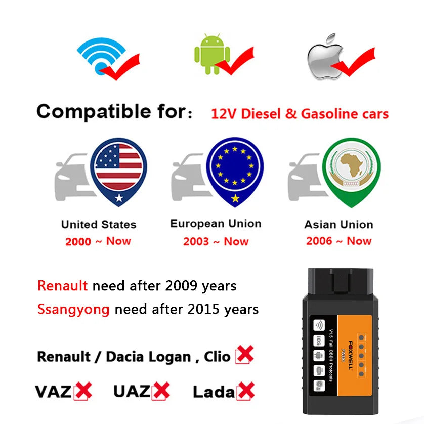 Escáner OBD2 WIFI ELM327 V 1.5 universal para iPhone IOS Herramienta de escaneo OBDII automático OBD 2 ODB II ELM 327 V1.5 WI-FI ODB2 